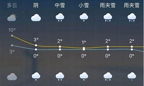 杭州天气预报15天查询_杭州天气预报15天查询结果