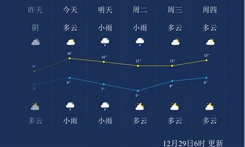 永州天气预报_永州天气预报15天